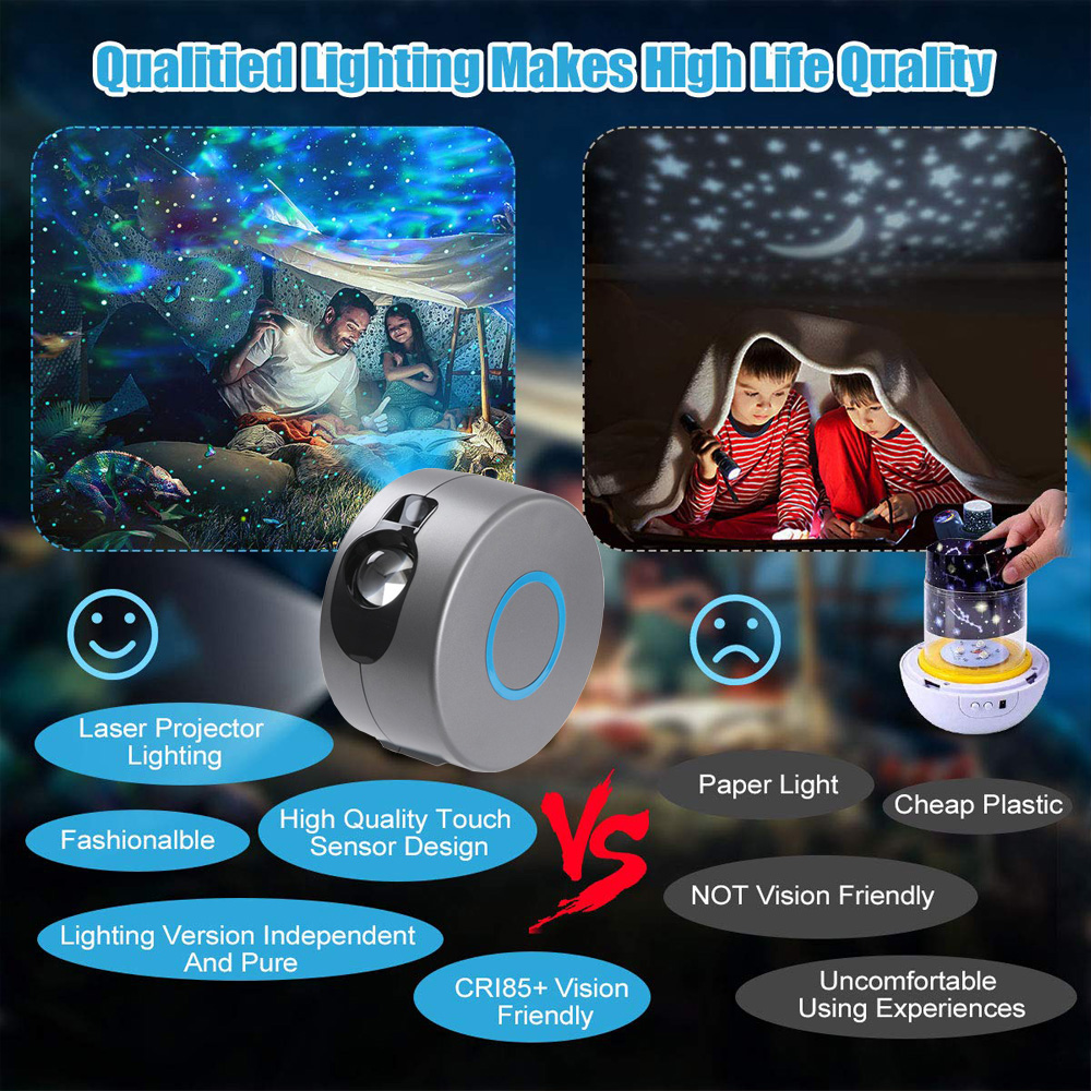 Galaxy Starry Sky Projector Rotating - Grab Some Stuff