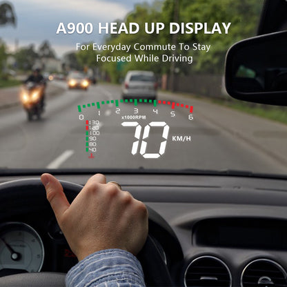 Automotive HD Speed Projector Display - Grab Some Stuff