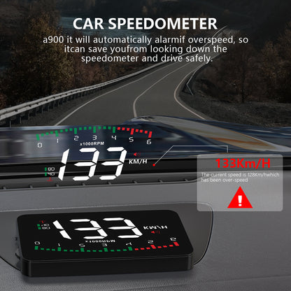 Automotive HD Speed Projector Display - Grab Some Stuff